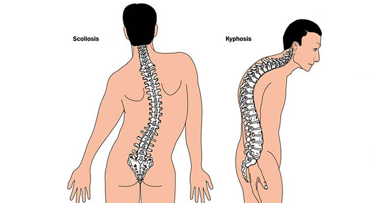 К чему приводит патология? К чему приводит патология?