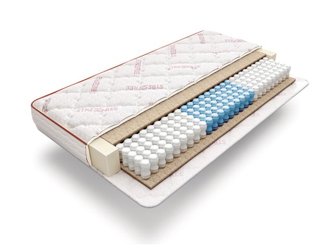 Аскона Мегатренд Strong