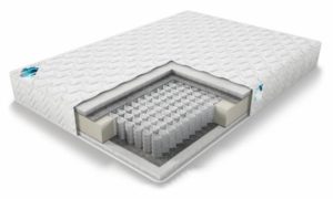 Рейтинг матрасов 180x200 см