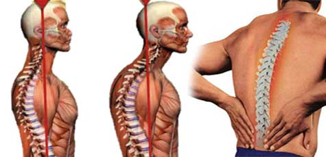 Симптомы Симптомы