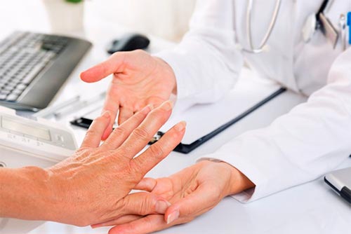 Бурсит (воспаление) суставной сумки пальцев и лучезапястного сустава кисти руки