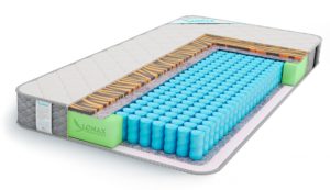 Обзор матраса Лонакс Тайгер