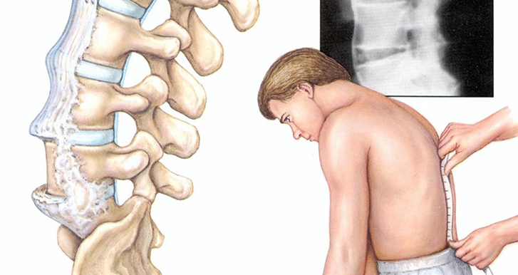 Диагностика Диагностика