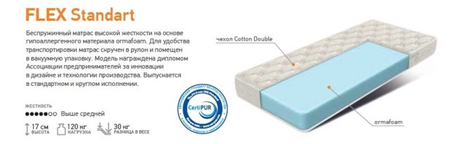 Обзор популярной модели беспружинного матраса