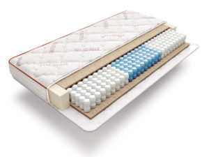 Обзор матраса Аскона Мегатренд Стронг