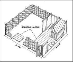 схема вольера для овчарки