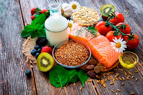 Правильное питание