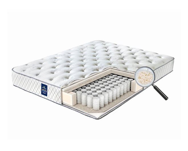 Матрас Серта Астория Аскона