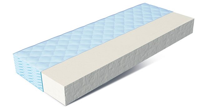 Орматек эко флекс