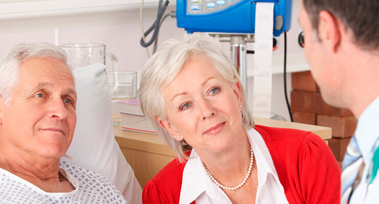 Подготовка к процедуре Подготовка к процедуре