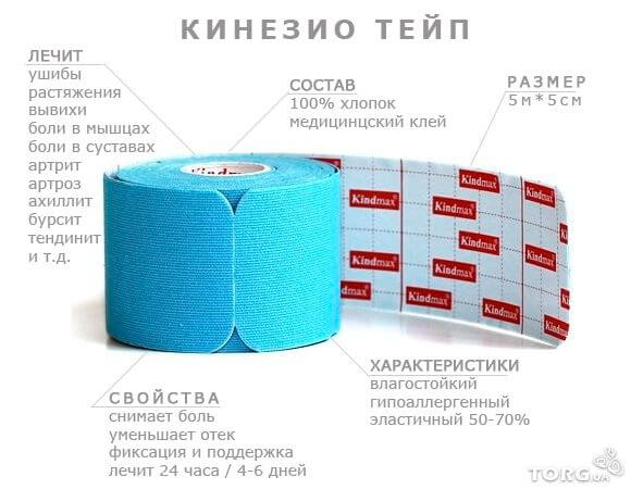 кинезио тейп