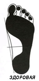 отпечаток стопы