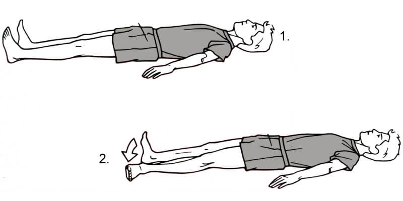 разработка сустава