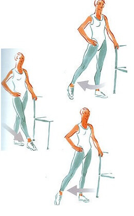 упражнения при переломе лодыжки